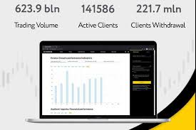 The Latest Version Of The Trending Technologies in 2023