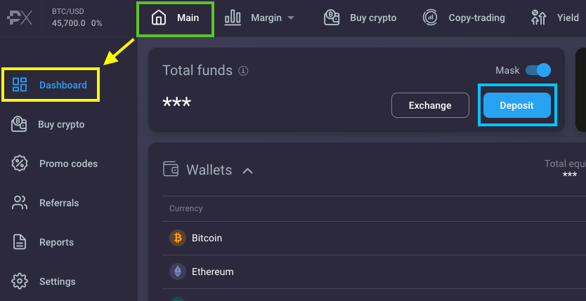 Unlocking Potential Understanding PrimeXBT Bonus Offers